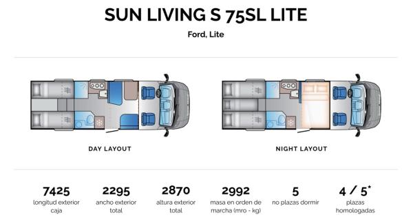 Foto Sun Living S75SL LITE 1